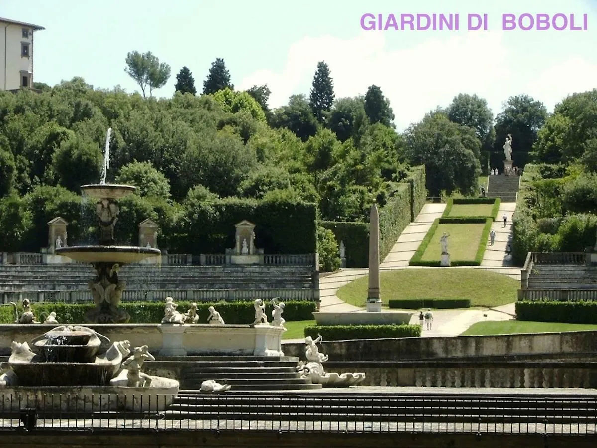 Bed & Breakfast Mel Affittacamere Florence
