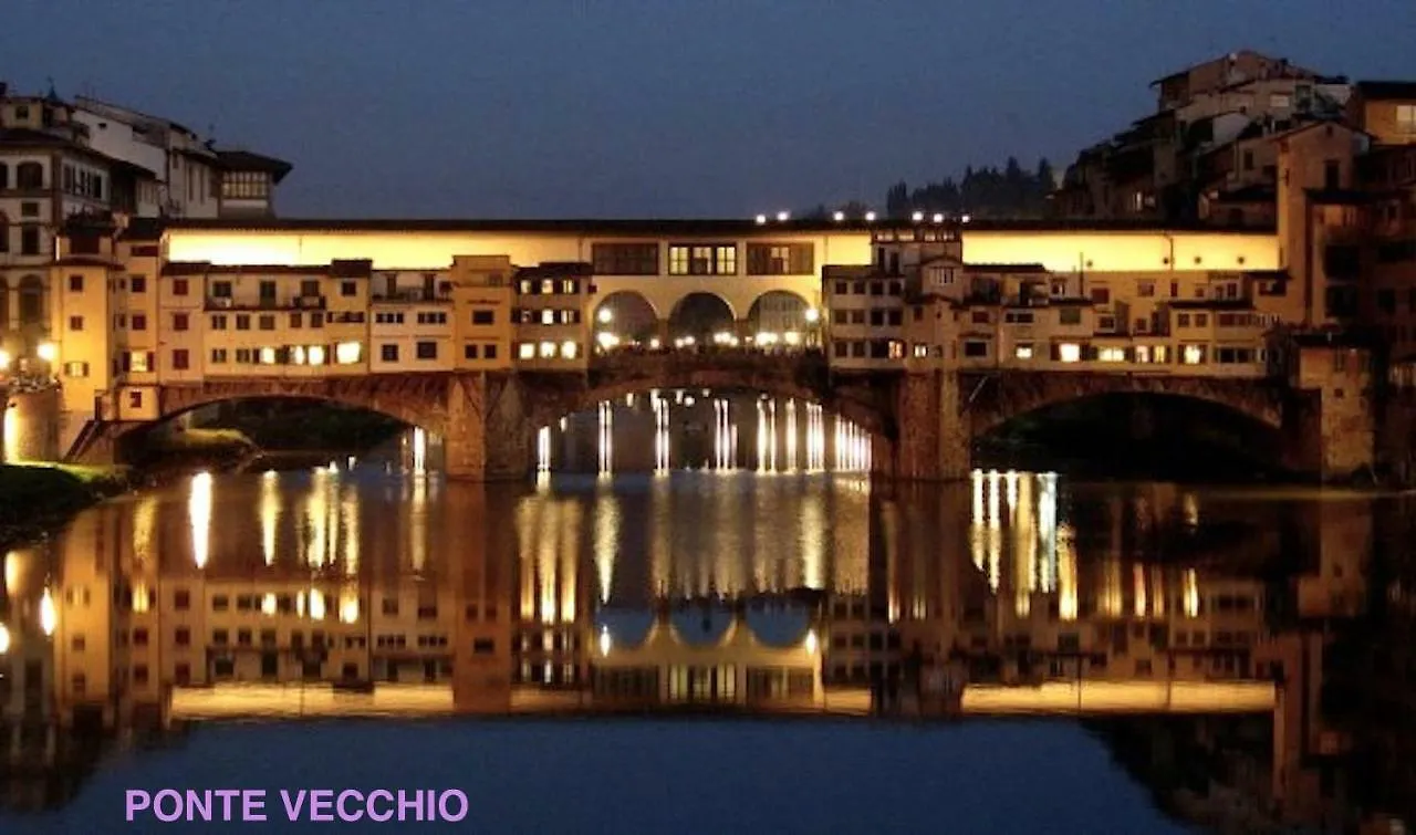 Bed and breakfast Mel Affittacamere Florencia