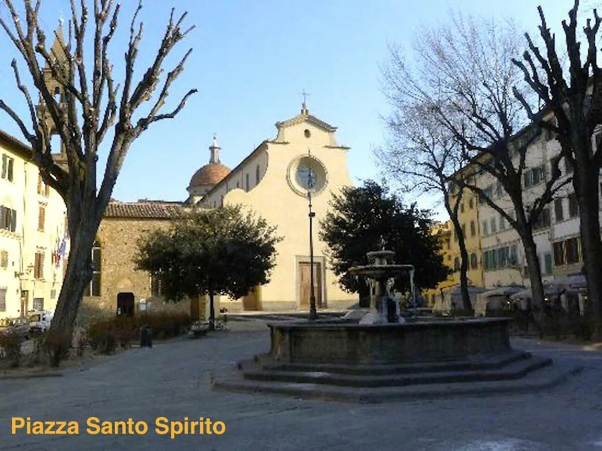 Bed & Breakfast Mel Affittacamere Florence