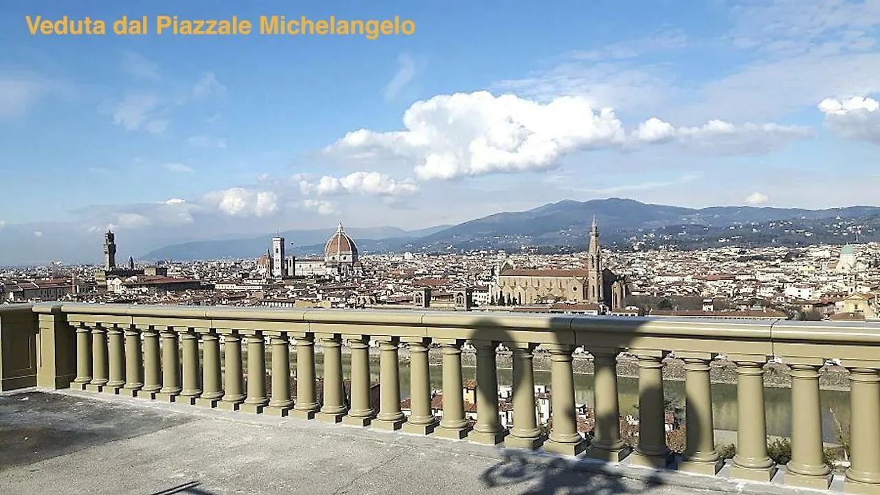 Mel Affittacamere Florencia